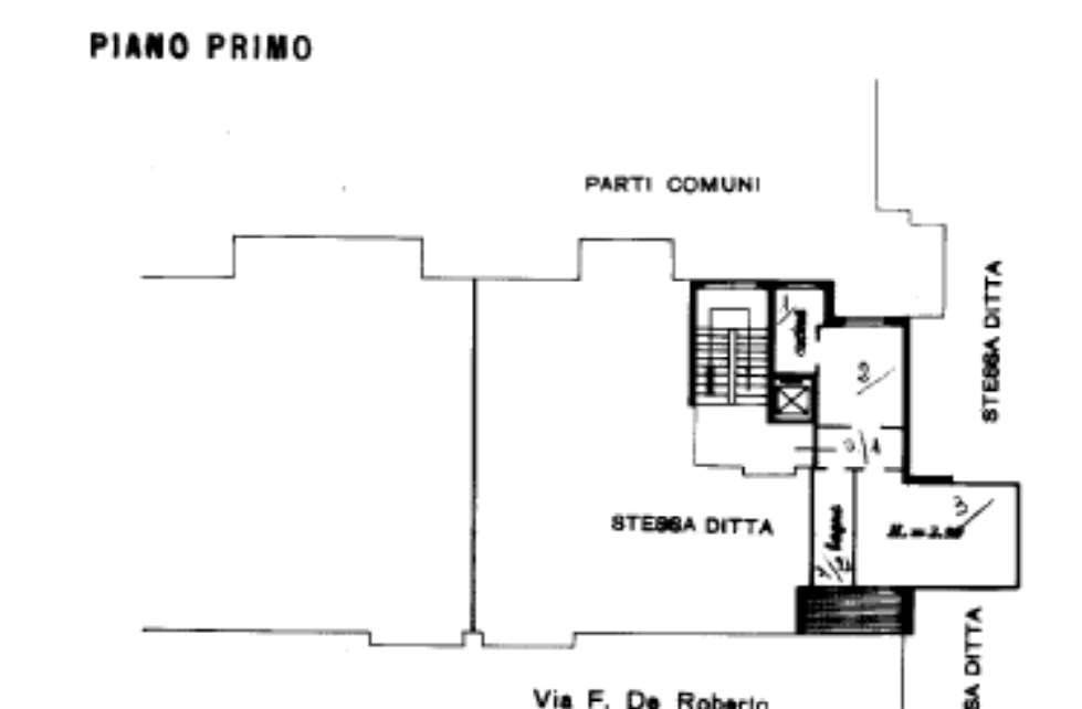 Planimetria