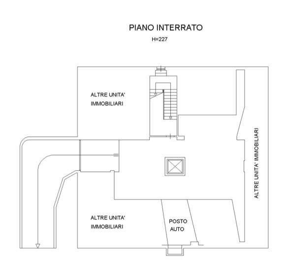 Planimetria