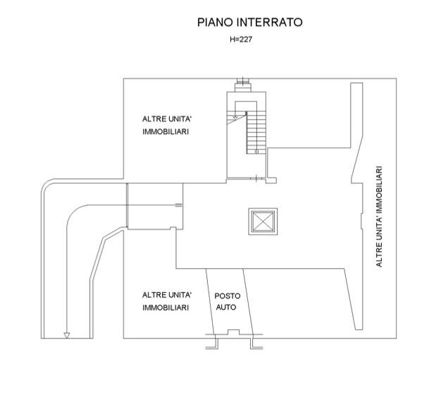 Planimetria