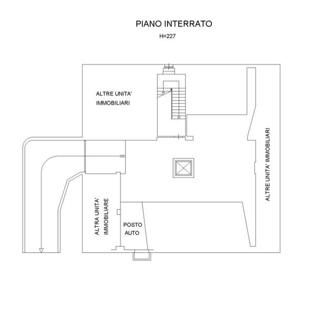 Planimetria
