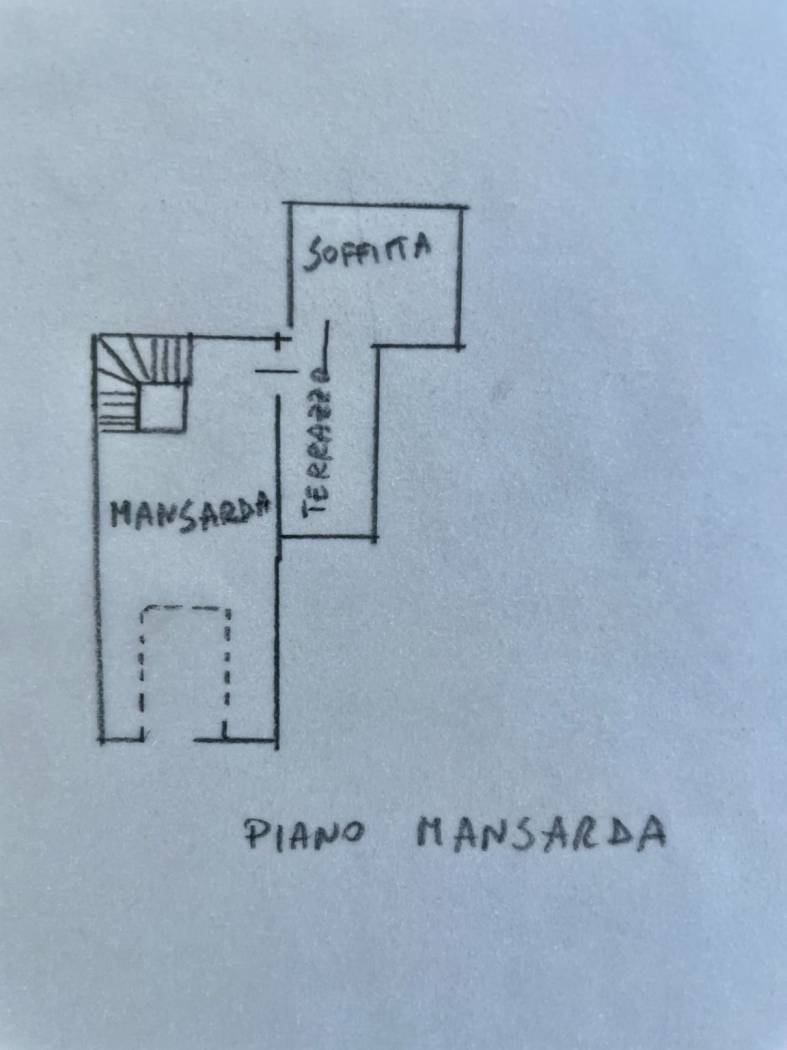 Planimetria