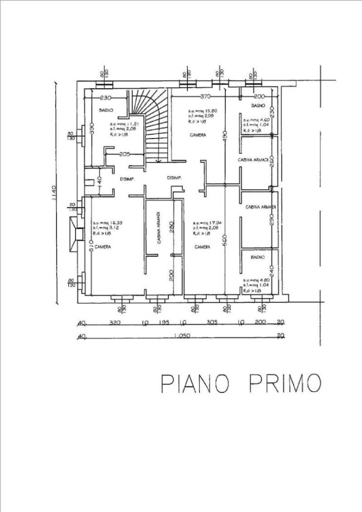 Planimetria
