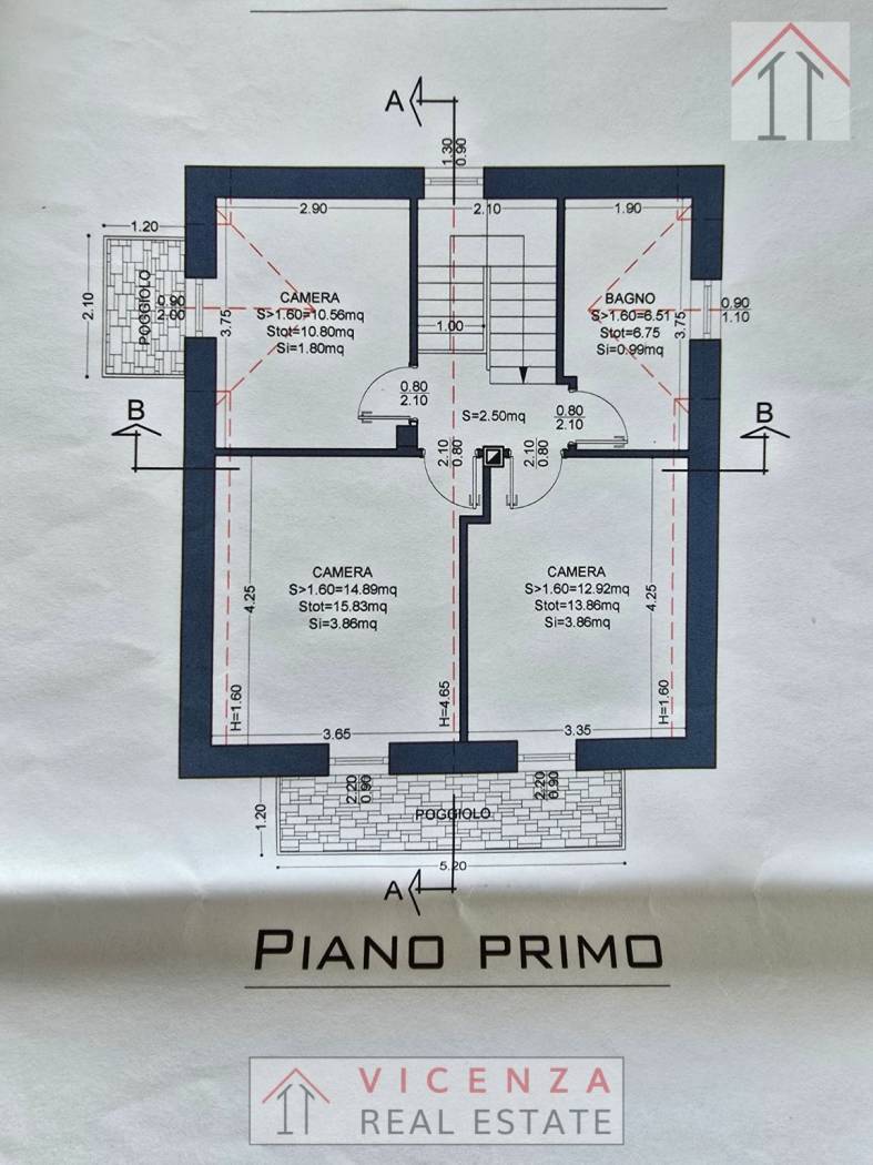 Planimetria