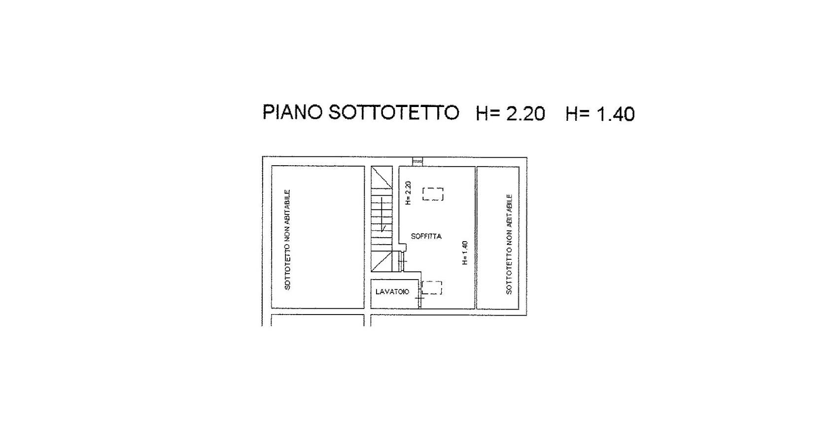 Planimetria