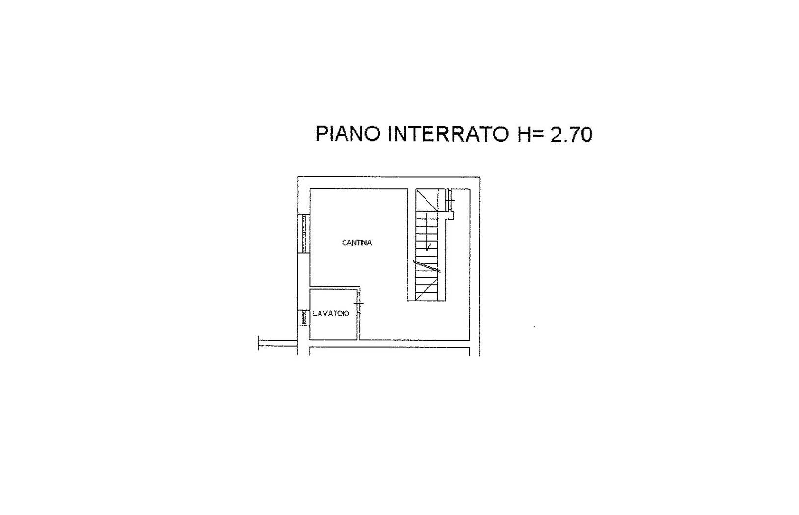 Planimetria