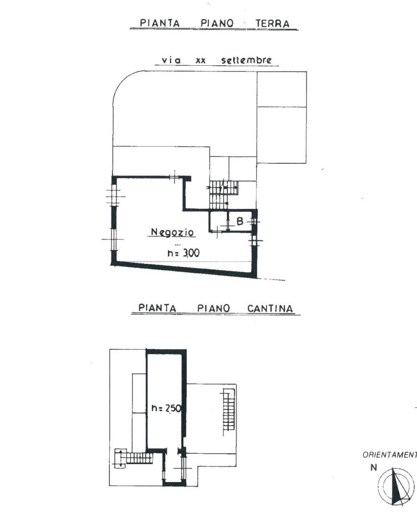 Planimetria