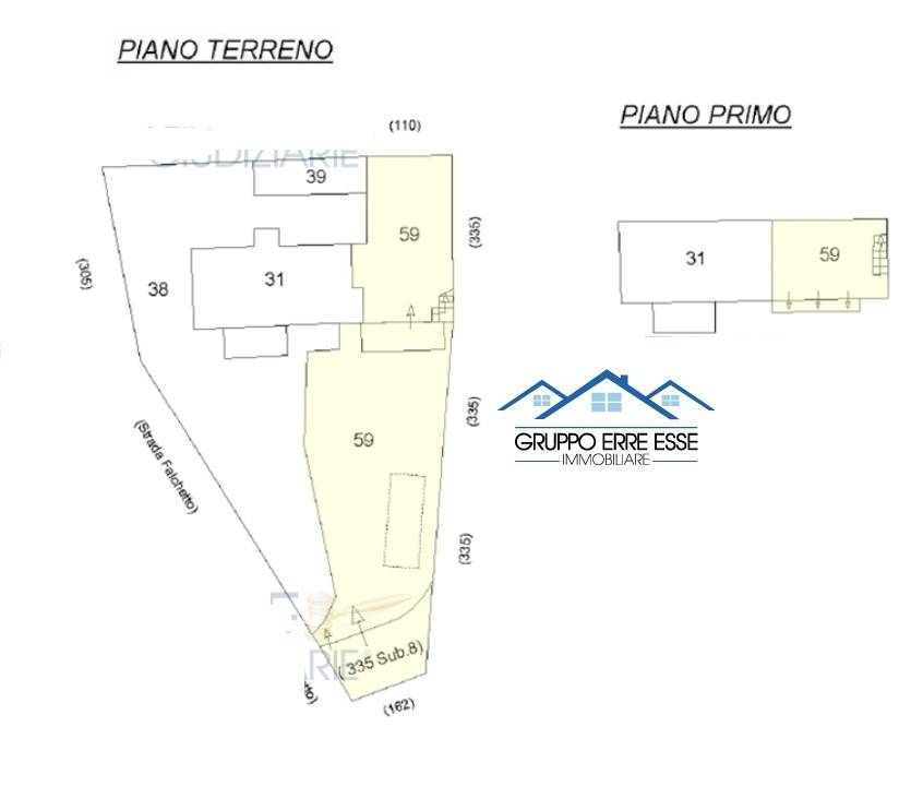 Planimetria