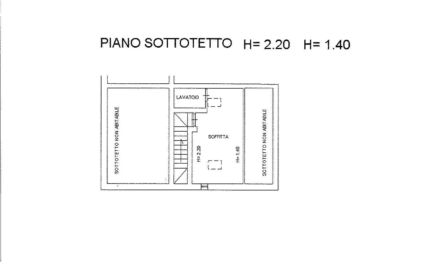 Planimetria