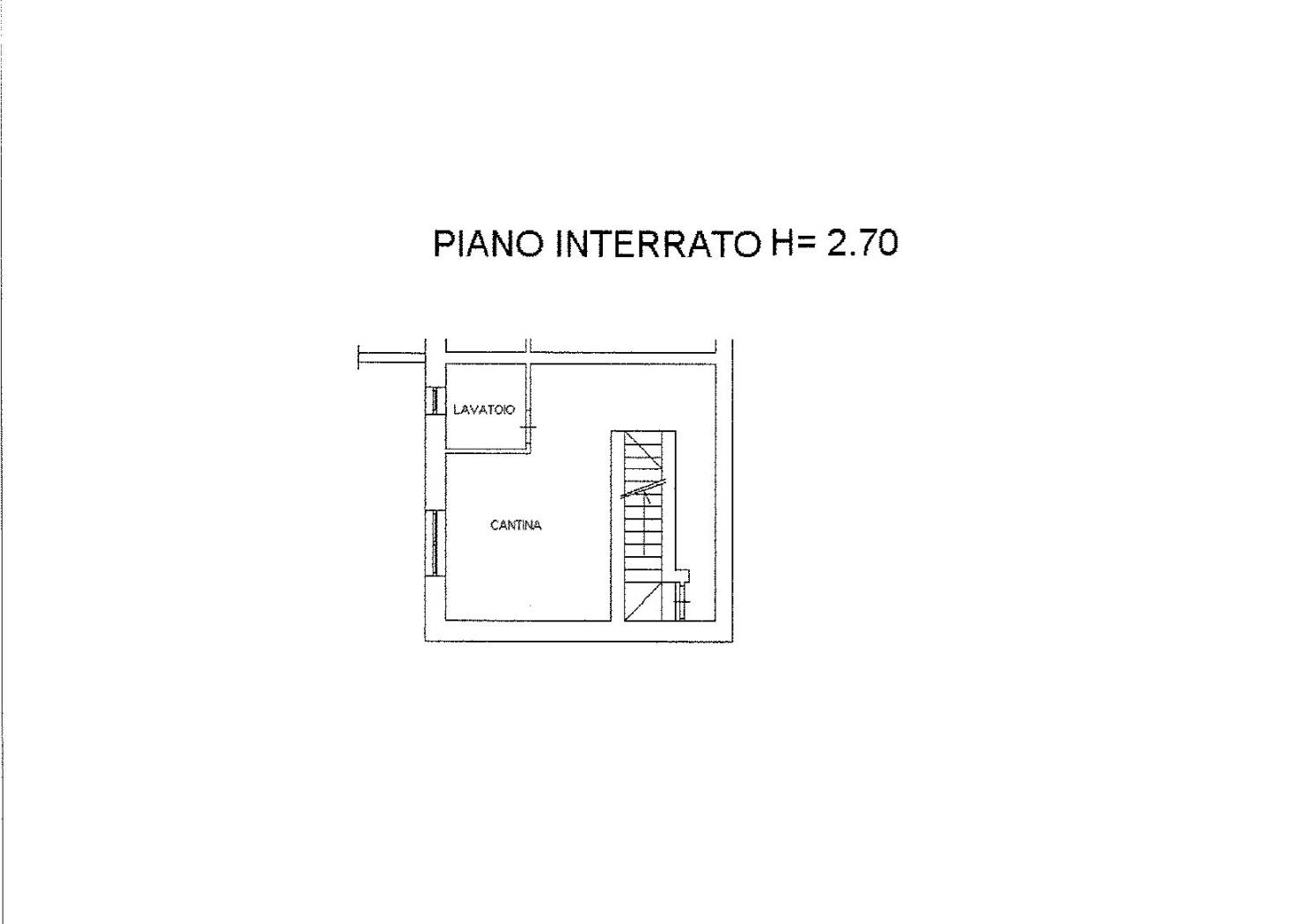 Planimetria