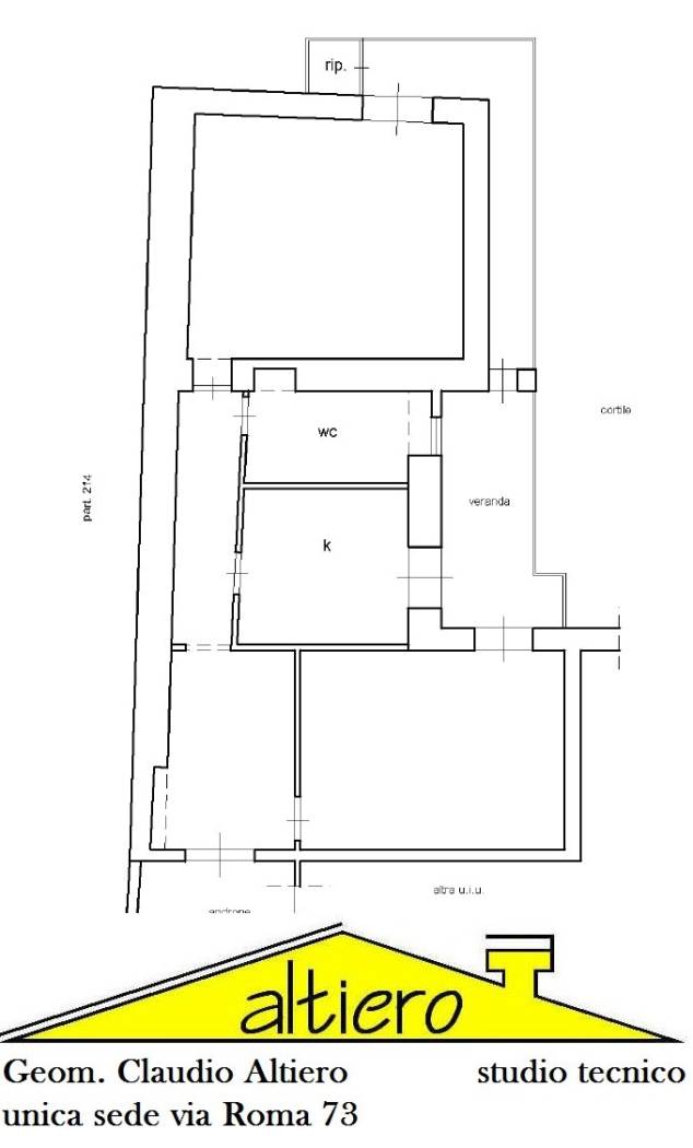 Planimetria