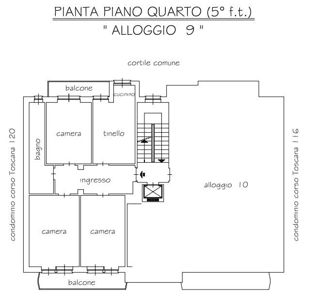 Planimetria