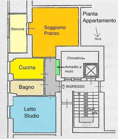 Planimetria