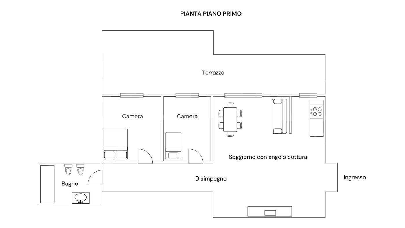 Planimetria
