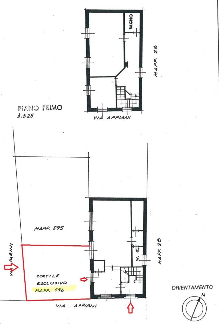 Planimetria