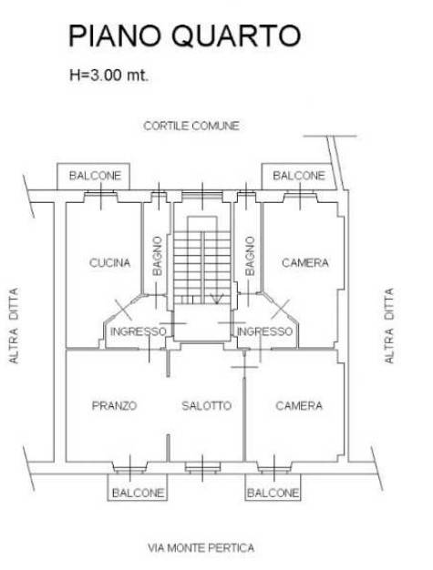 Planimetria