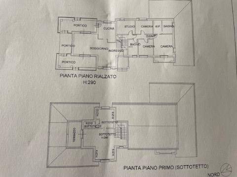 Planimetria