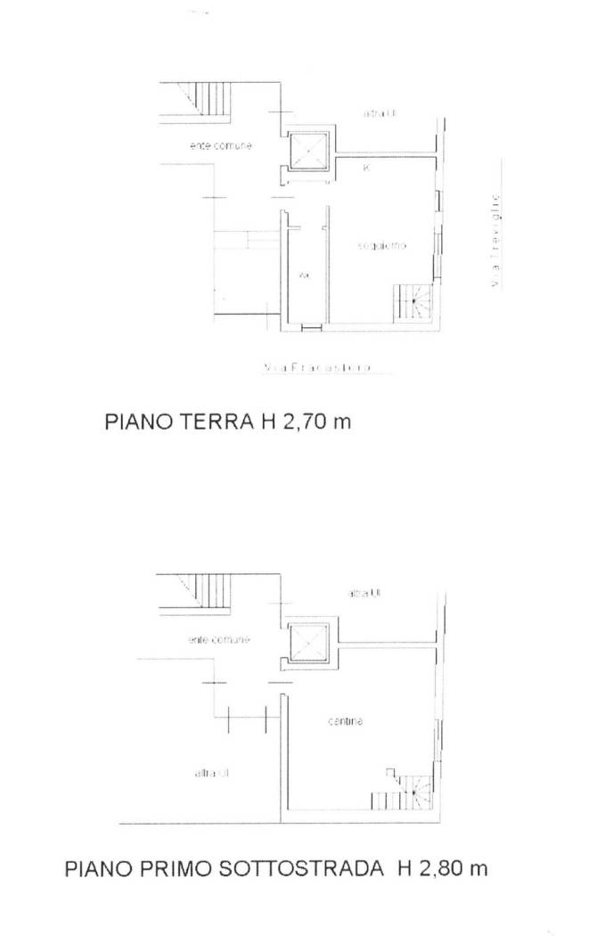 Planimetria