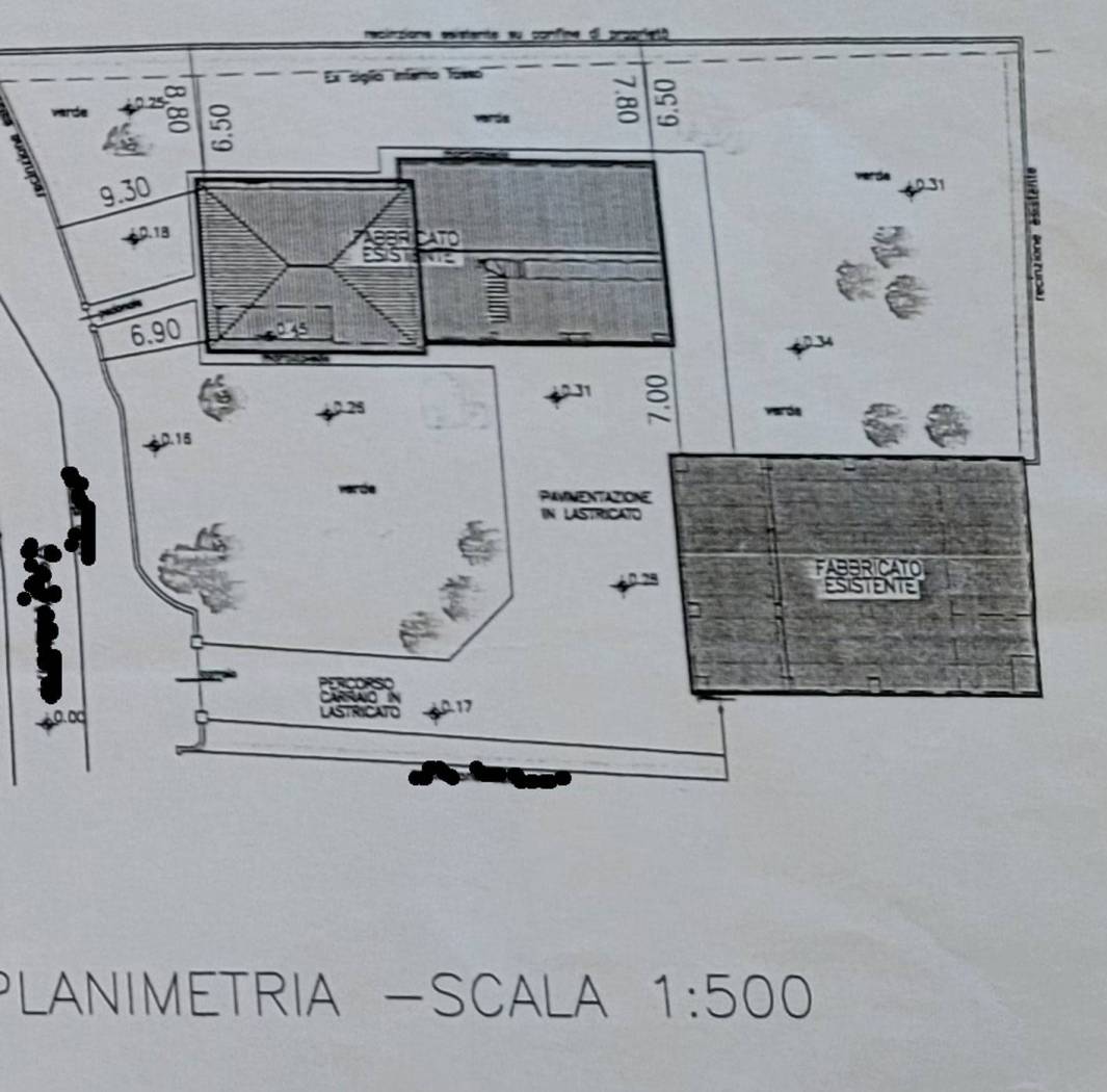 Planimetria