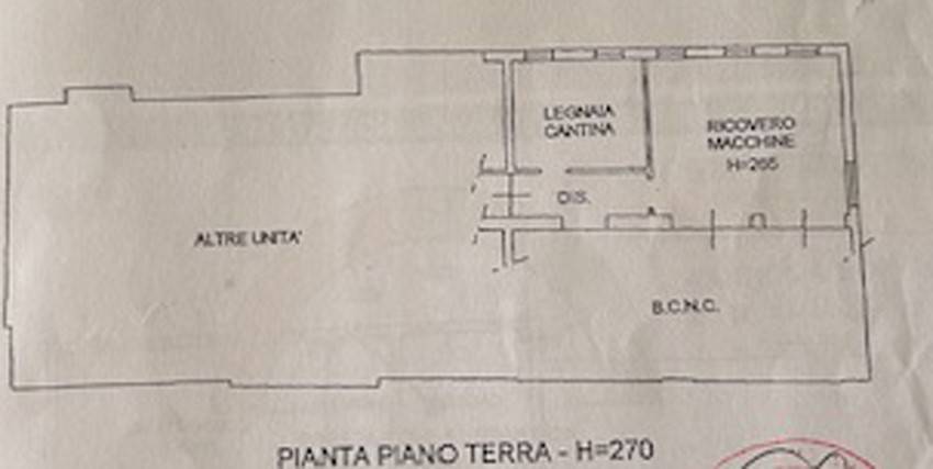 Planimetria