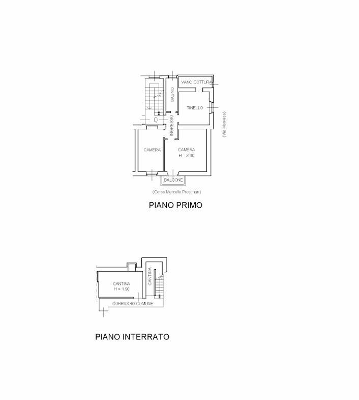 Planimetria