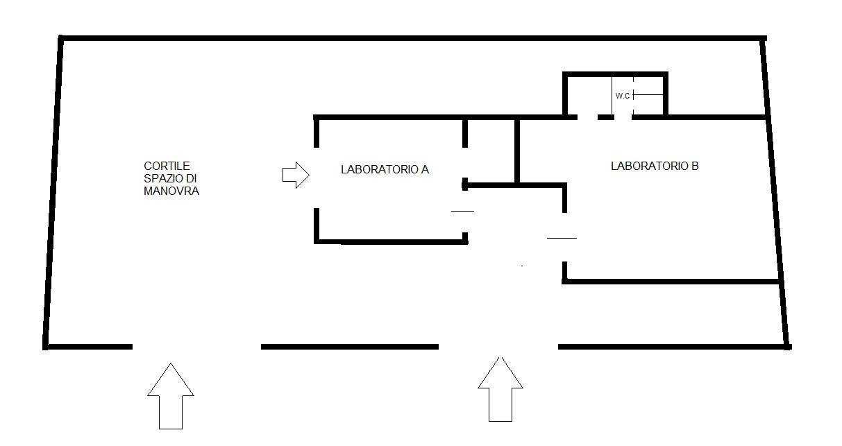 Planimetria