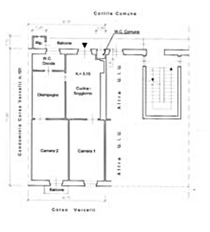 Planimetria