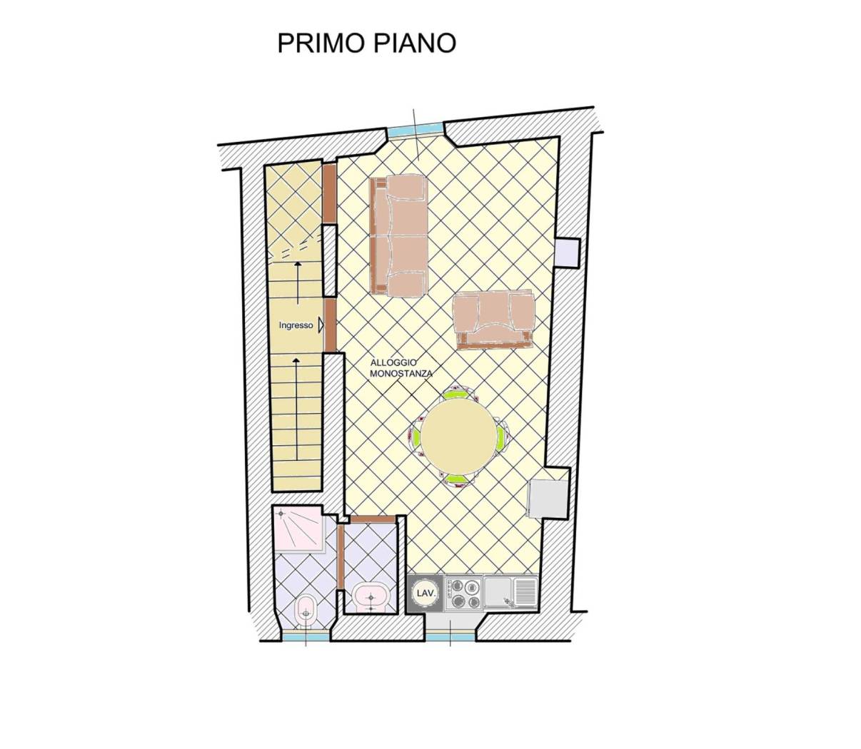 Planimetria