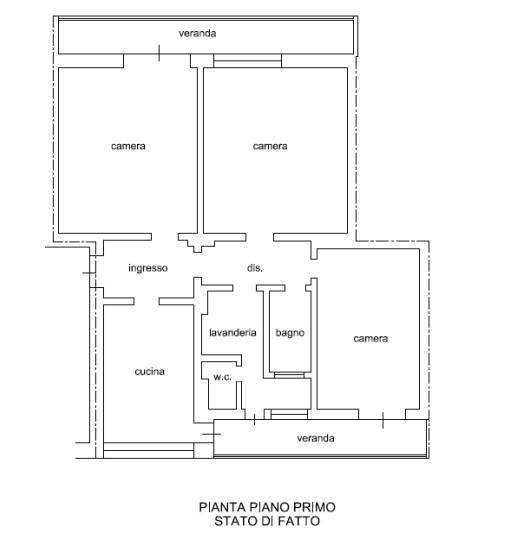 Planimetria