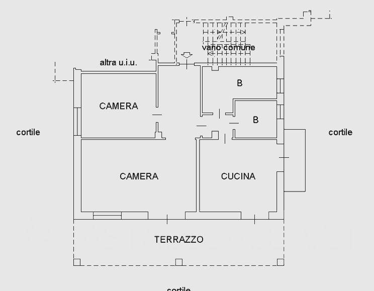 Planimetria