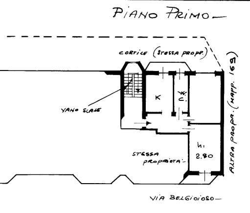 Planimetria