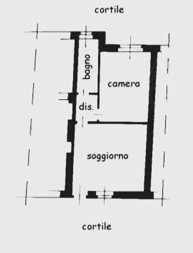 Planimetria