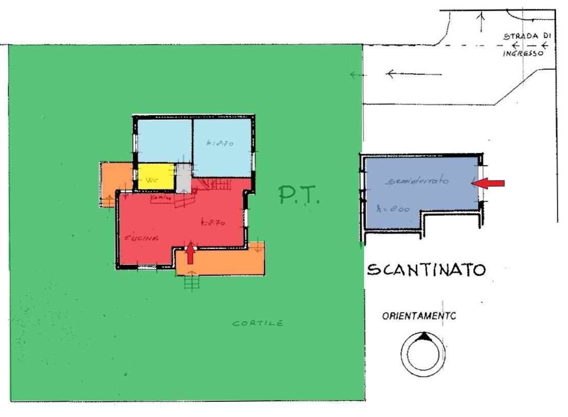 Planimetria