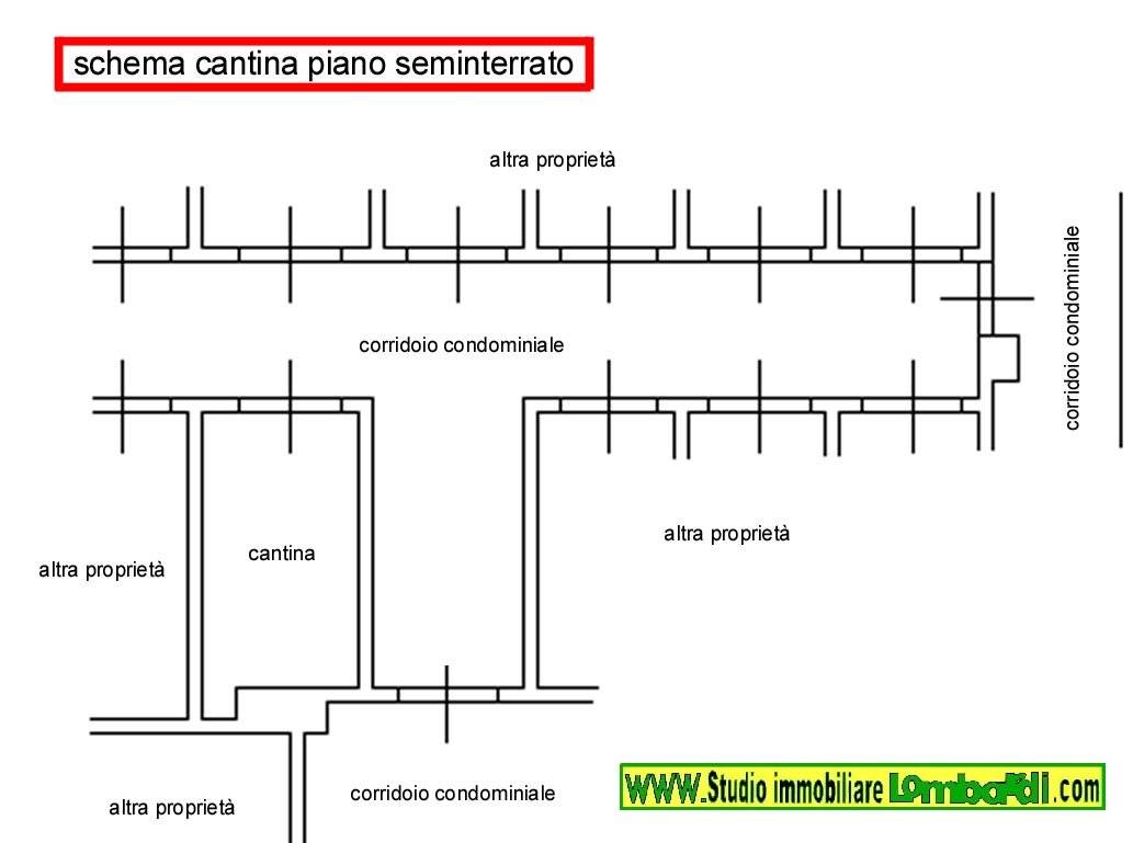 Planimetria