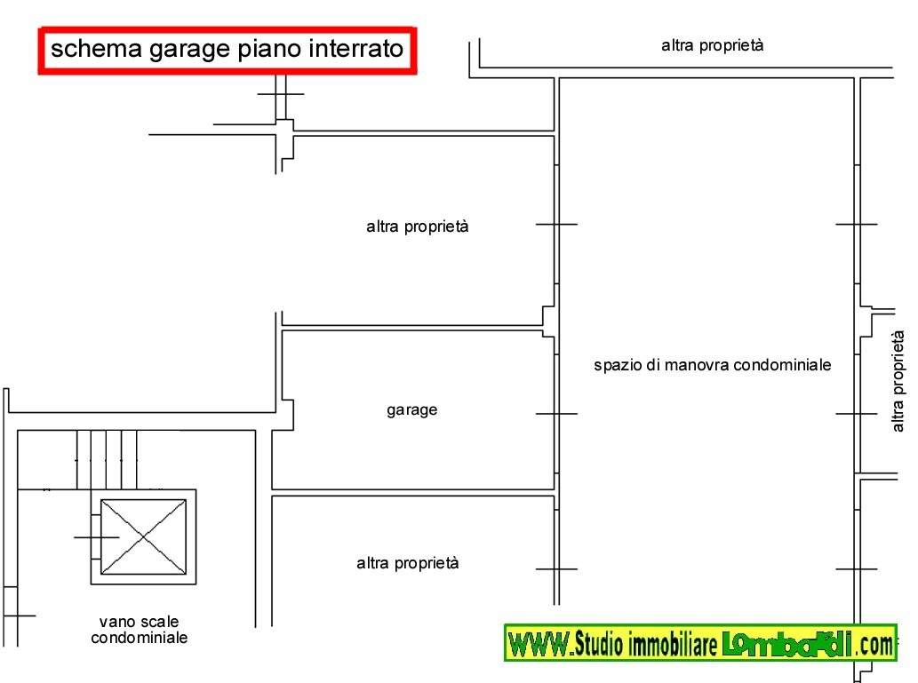 Planimetria