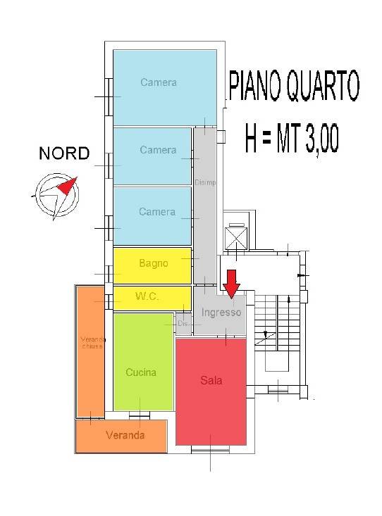 Planimetria