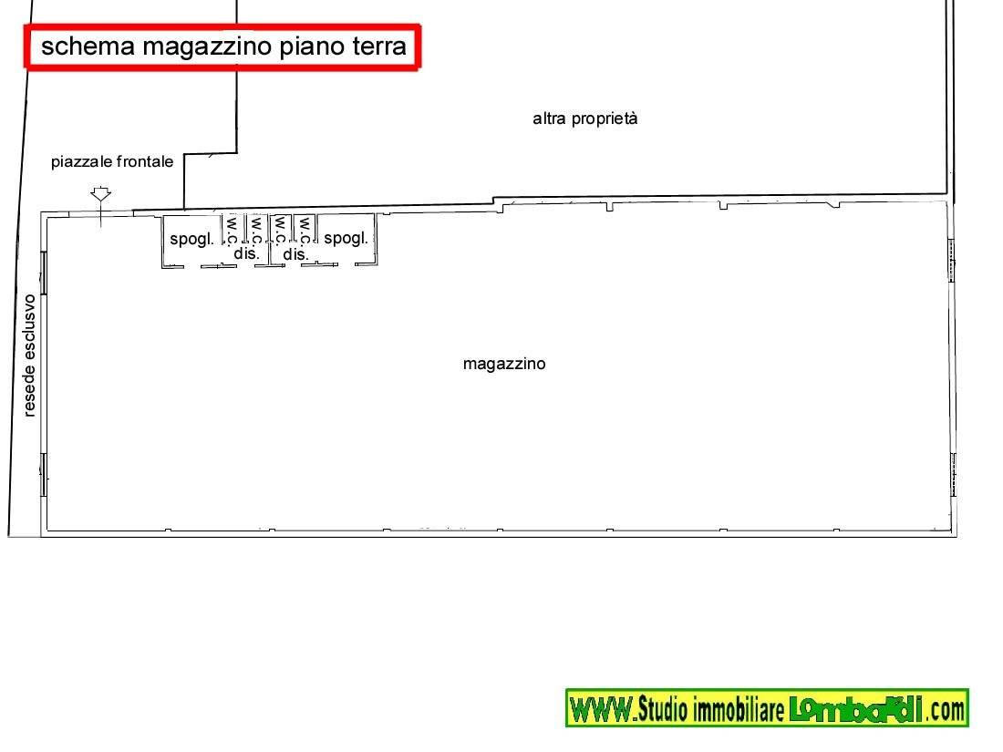 Planimetria