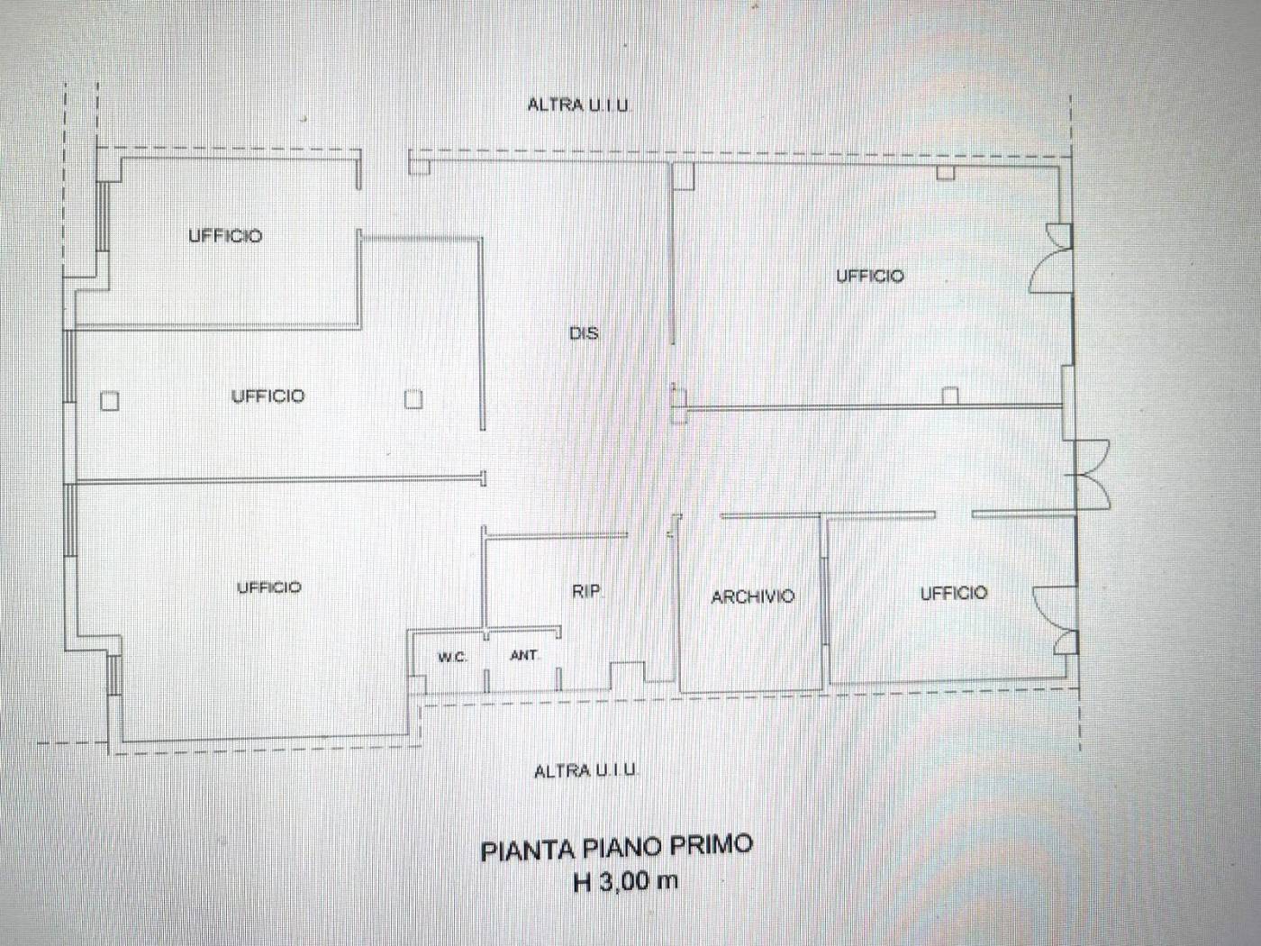 Planimetria