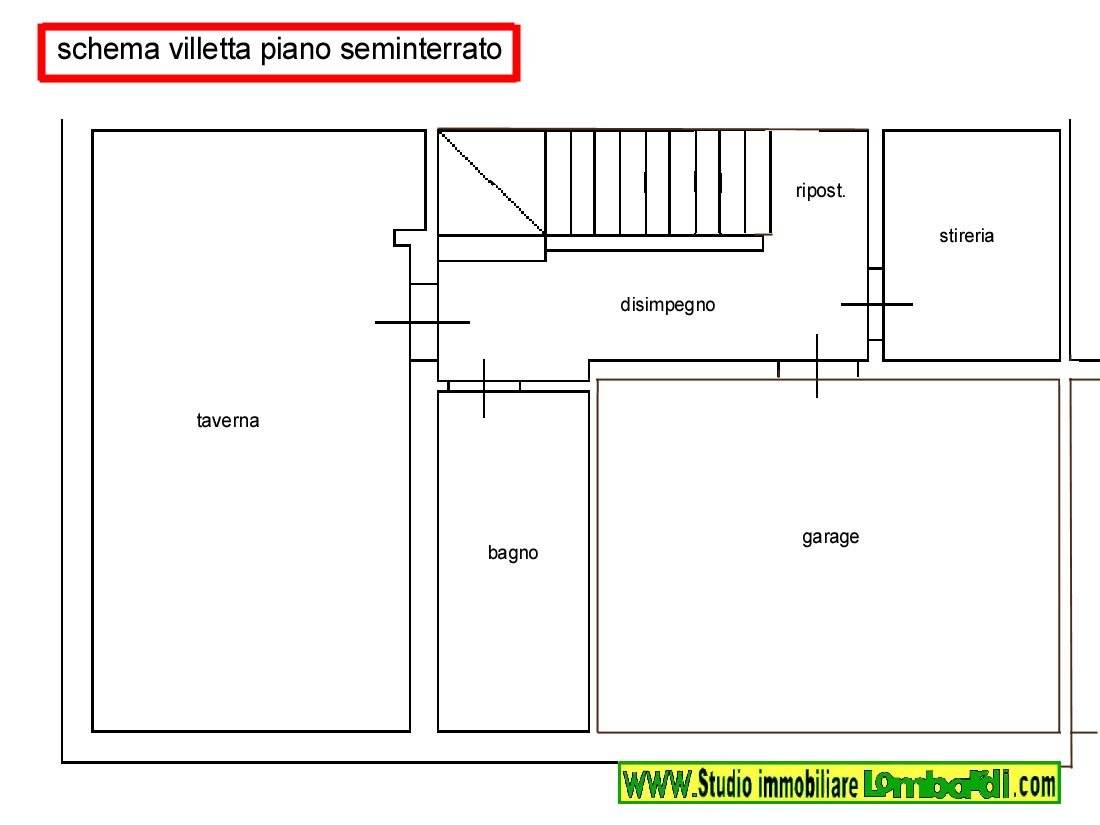 Planimetria