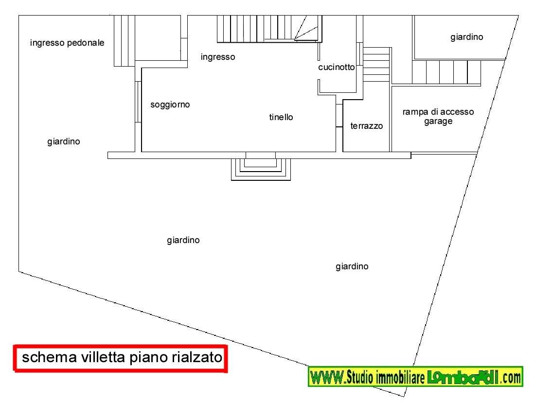 Planimetria