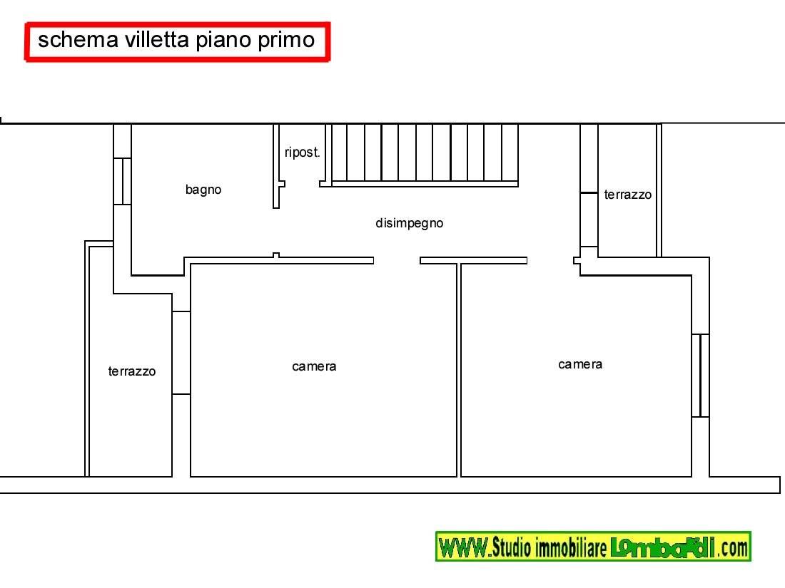 Planimetria