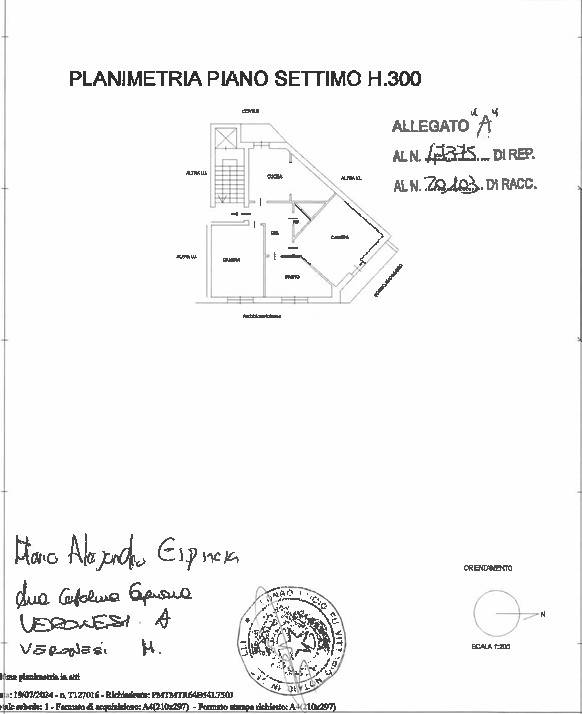 Planimetria