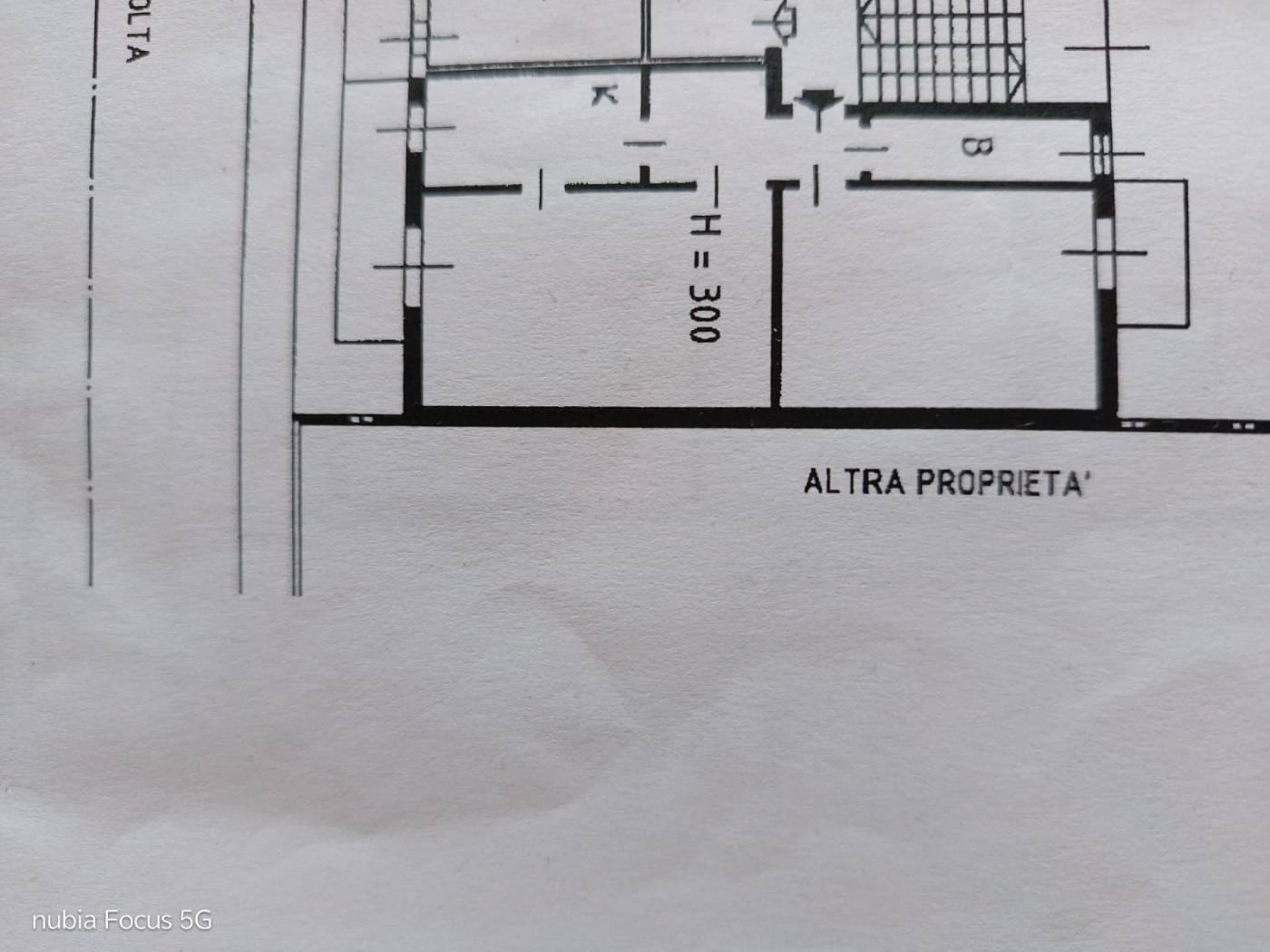 Planimetria