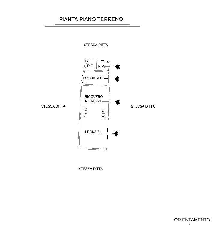 Planimetria