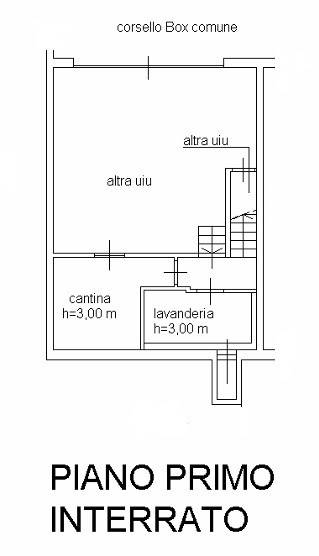 Planimetria
