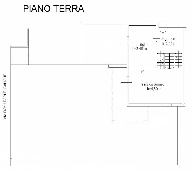 Planimetria