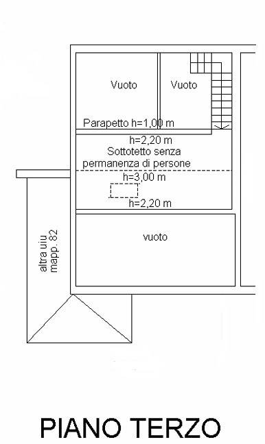 Planimetria