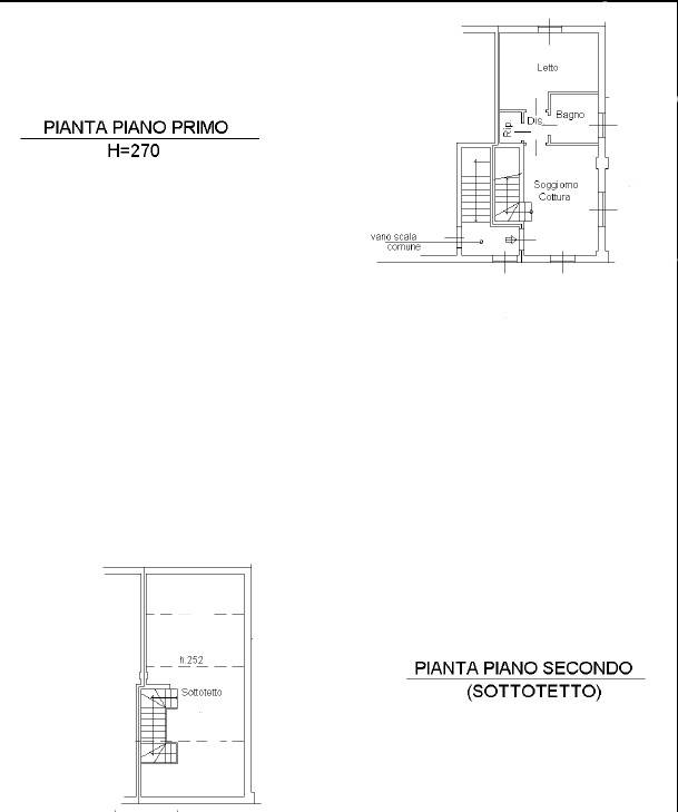 Planimetria