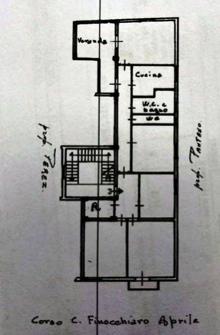 Planimetria Planimetria