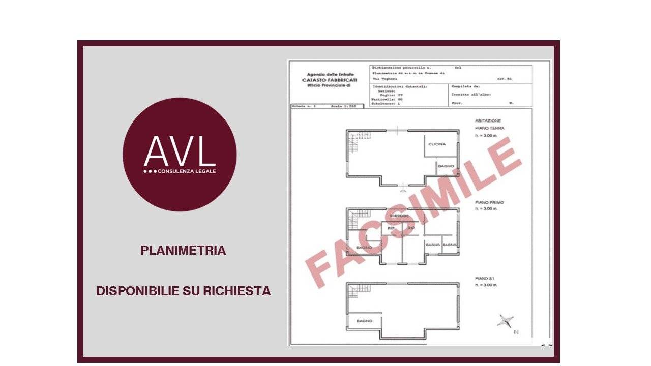 Planimetria