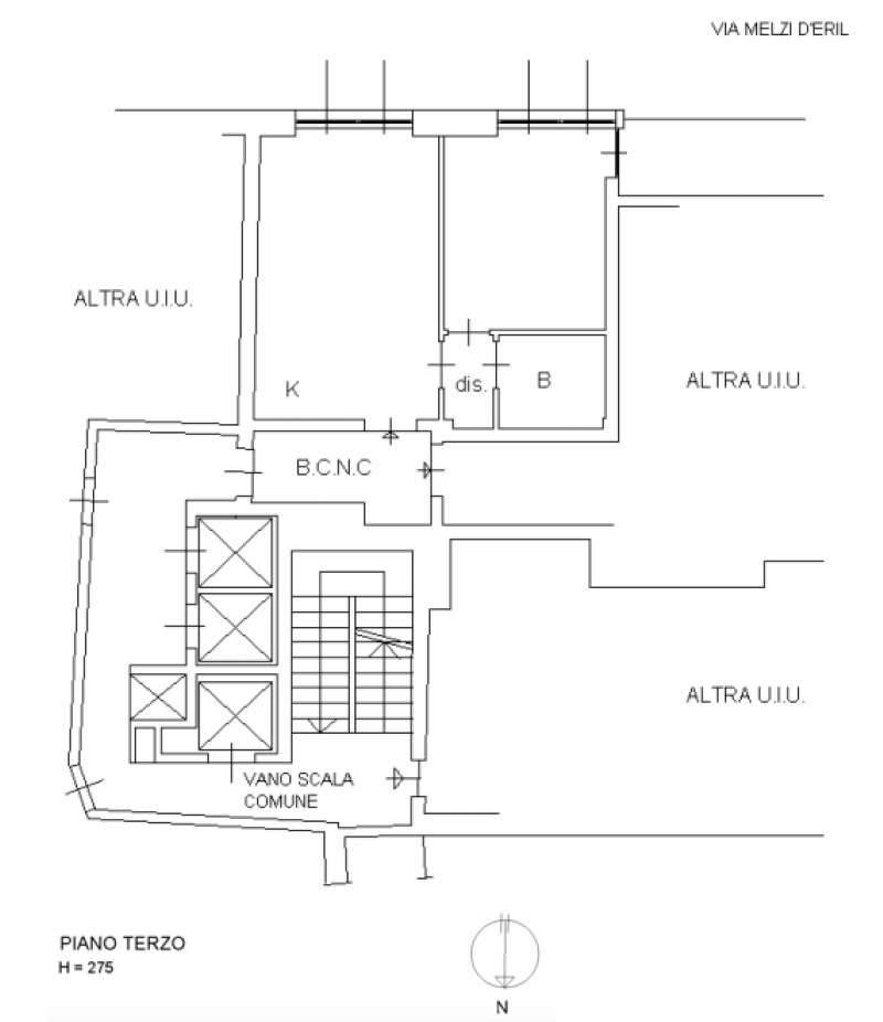Planimetria Planimetria